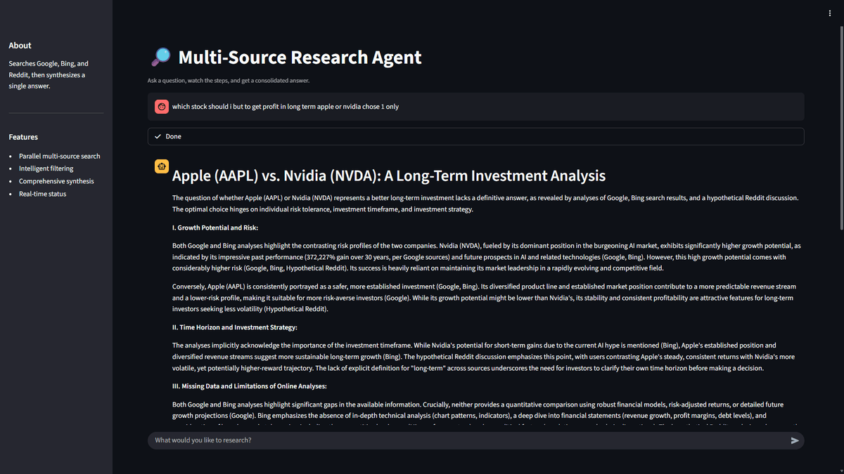 Advance Research Assistant